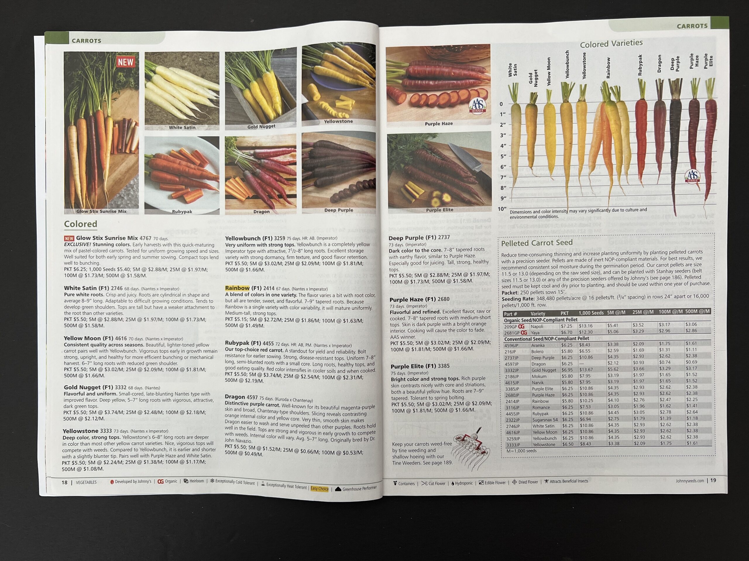 Colored carrots offer variety in taste as well. The chart on the right top shows both length and color while the chart on the bottom shows organic and conventional seed that are available as pellets. Much easier to sow than straight seed. ANDREW MESSINGER